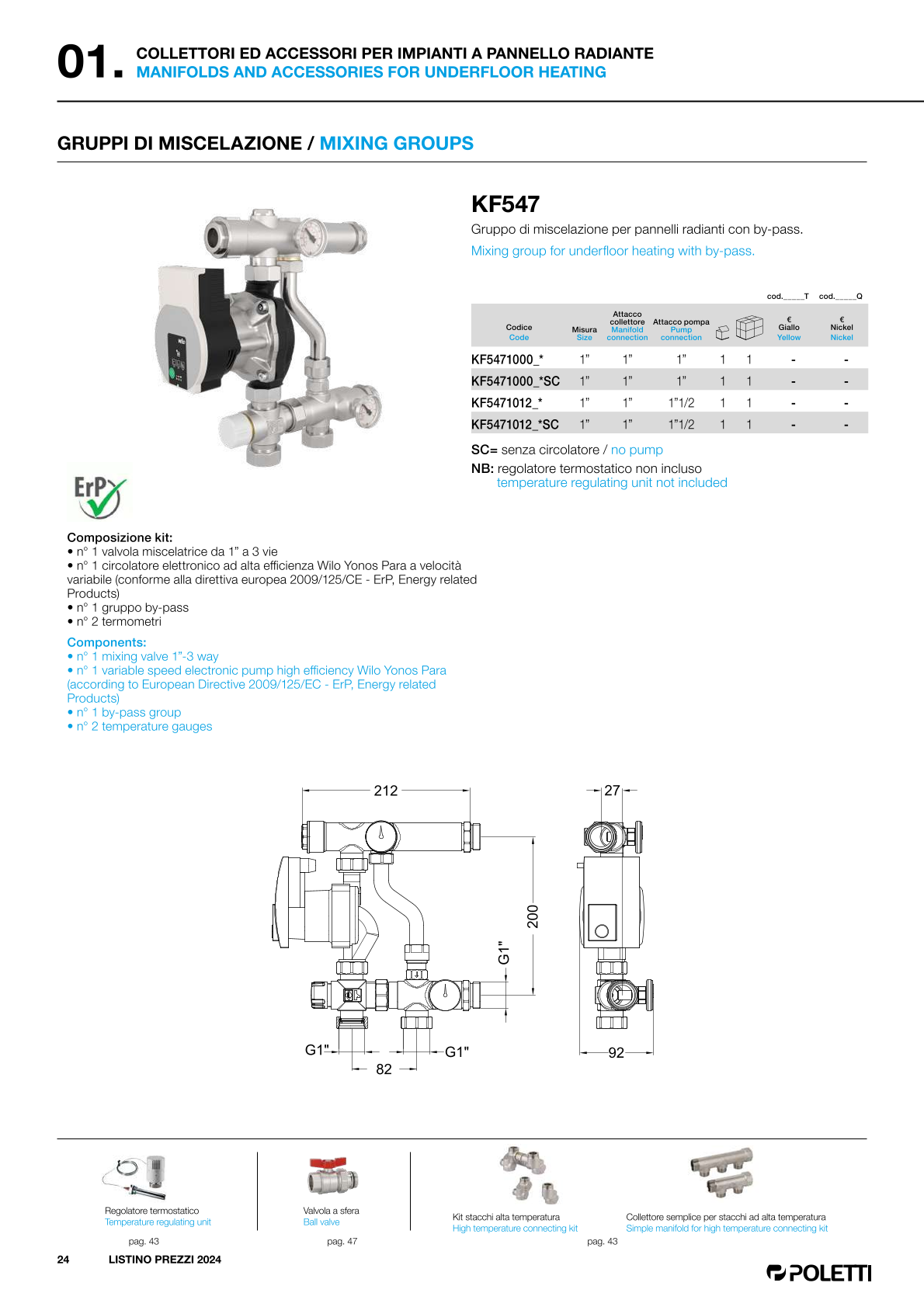 KF545 Technický List